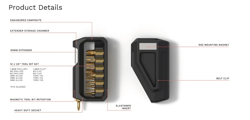 Tactica M250 Hex Drive Toolkit